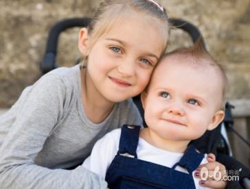 1-3岁智力发育经典测试