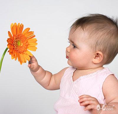 妊娠期卵巢囊肿的危害及预防